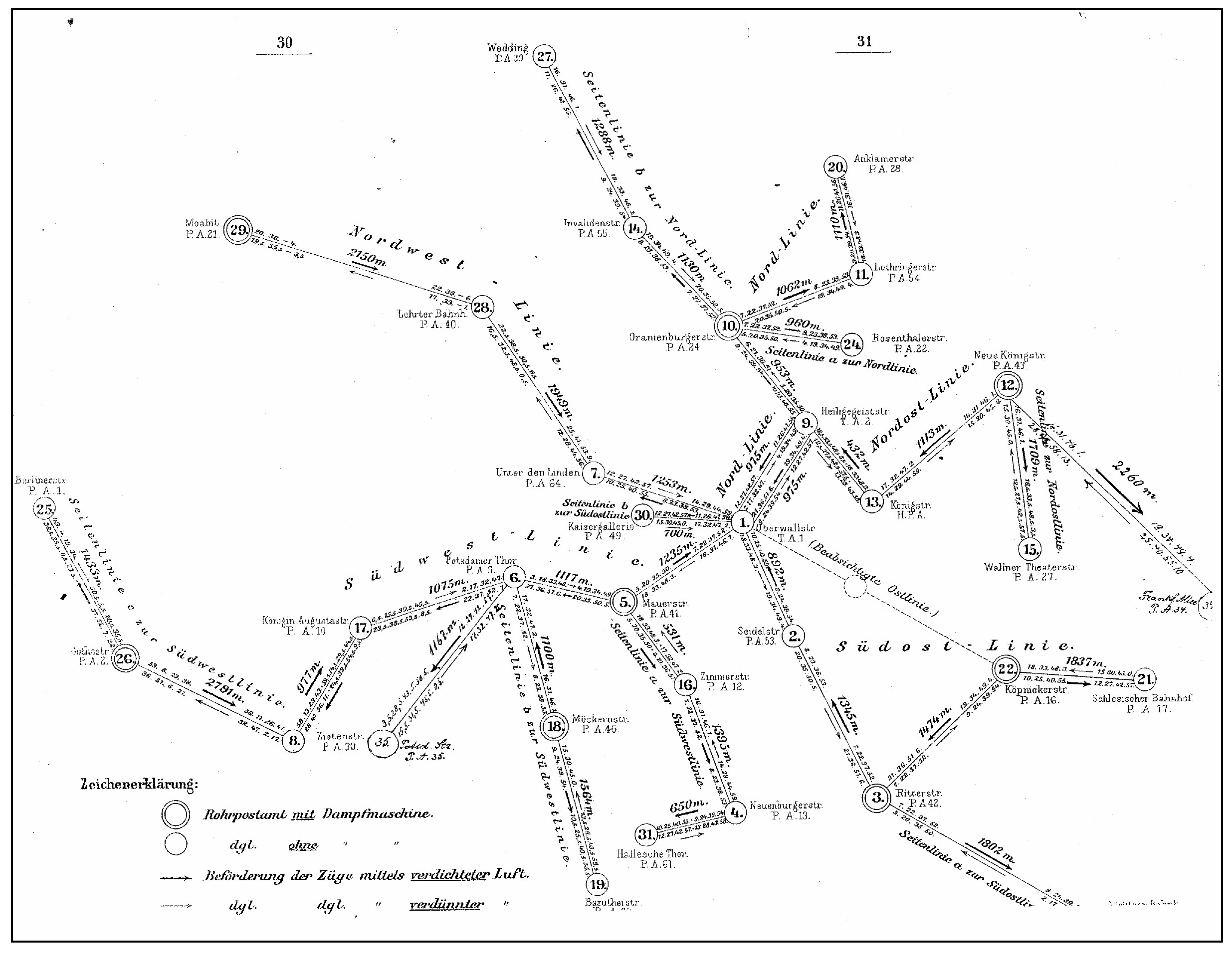 1885 map of the Berlin pneumatic post network